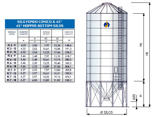 45� Hopper bottom grain storage silos scheme and technical features